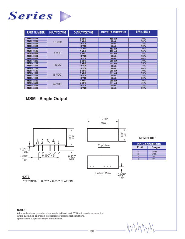 MS-1209D