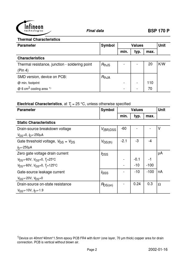 BSP170P