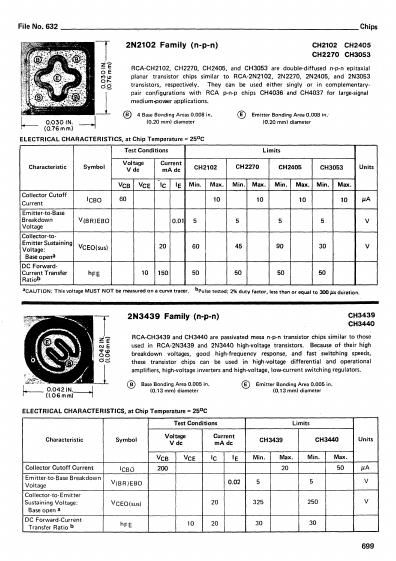 CH2270