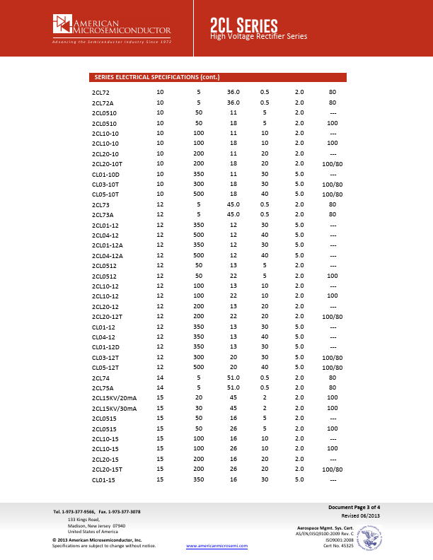 2CL20-06T