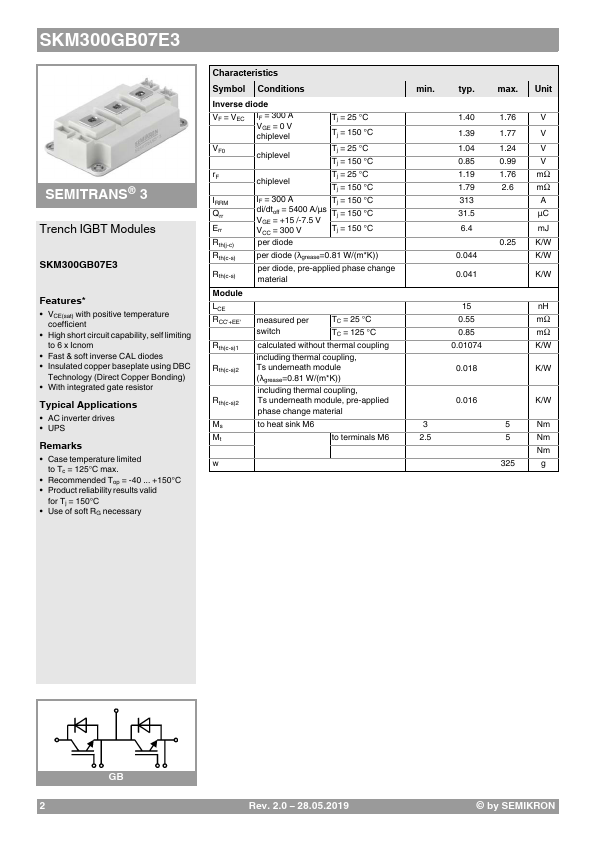 SKM300GB07E3