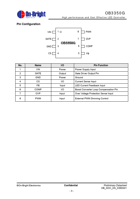 OB3350G