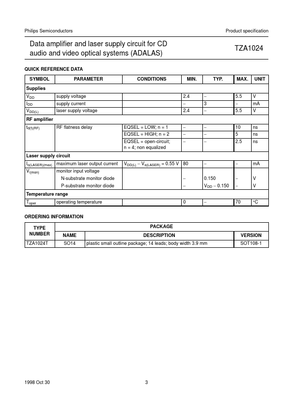 TZA1024T