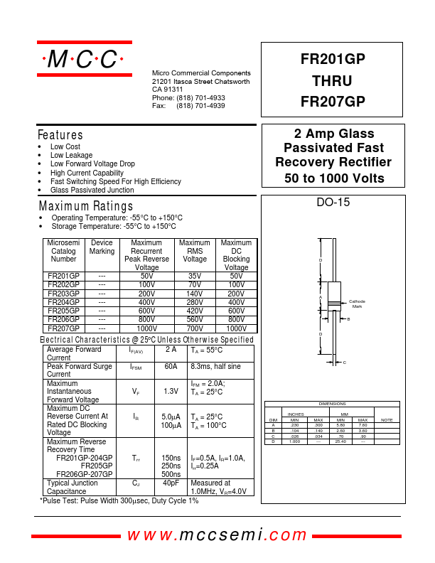 FR206GP