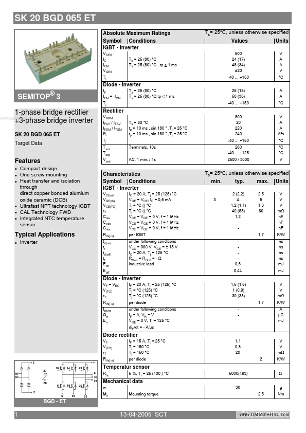 SK20BGD065ET