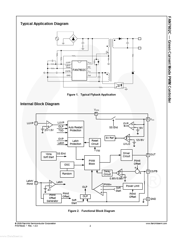 FAN7602C