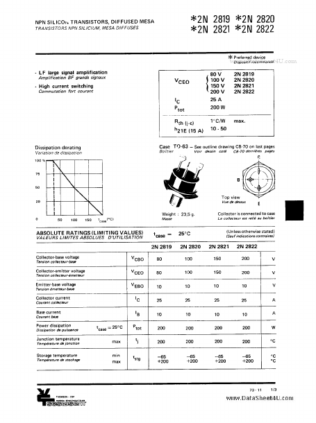 2N2821