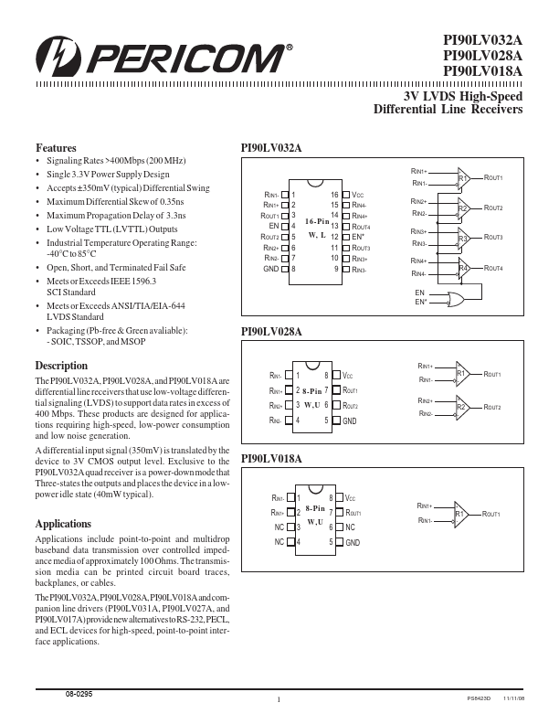 PI90LV032A