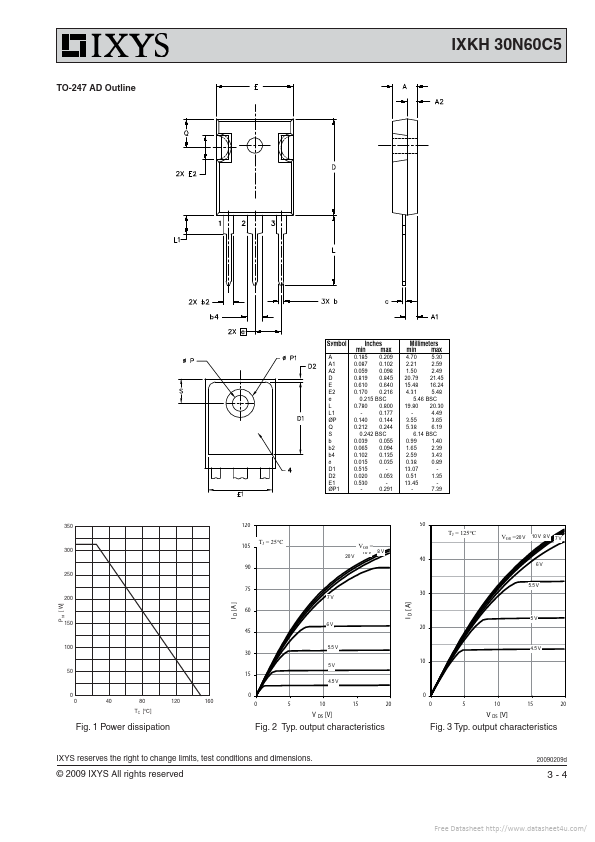 IXKH30N60C5