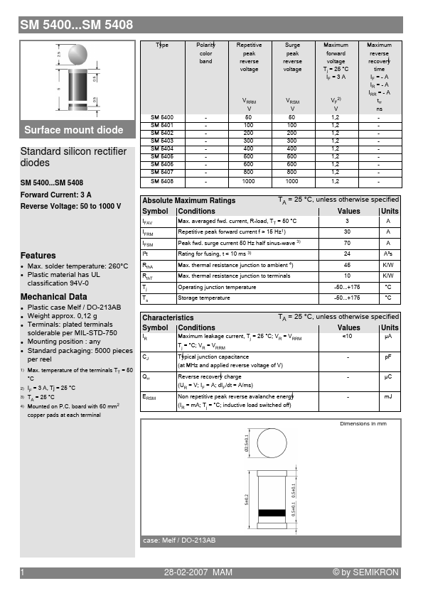 SM5404