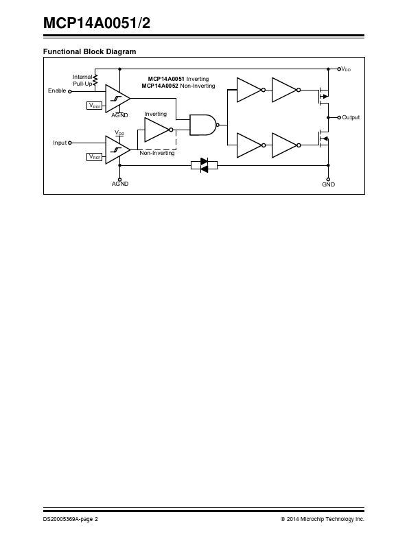 MCP14A0051