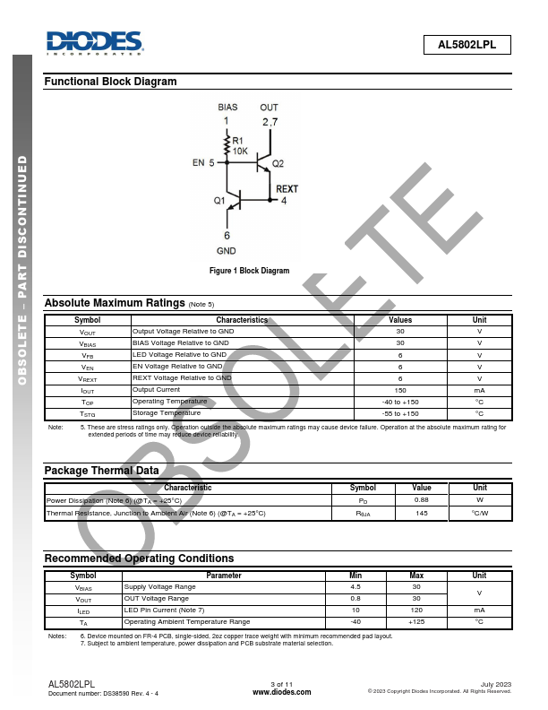 AL5802LPL