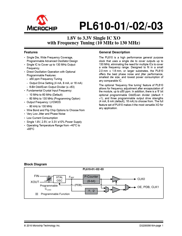 PL610-03