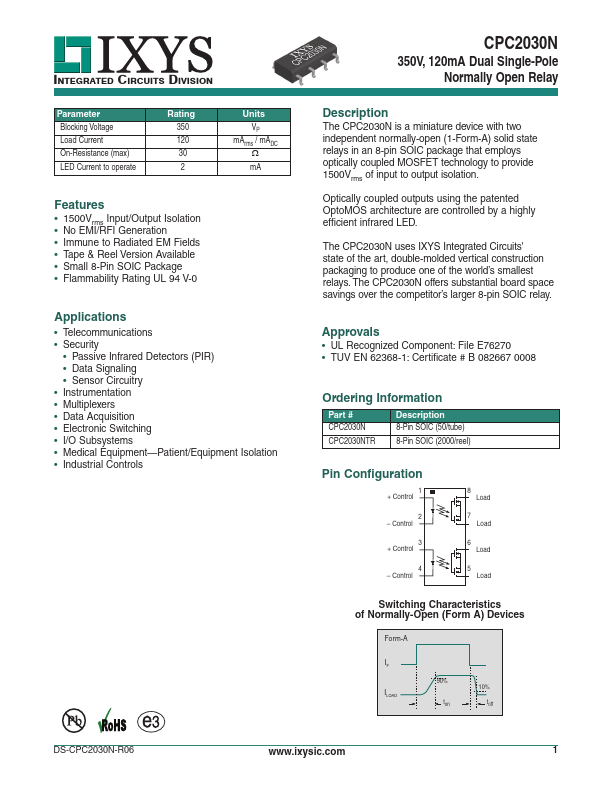 CPC2030N