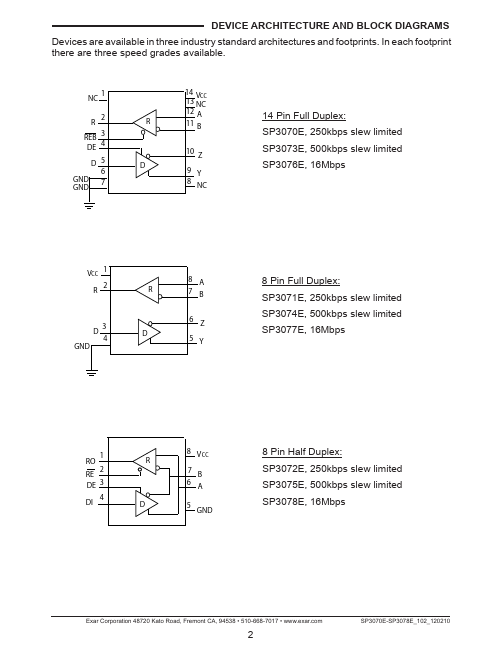 SP3073E