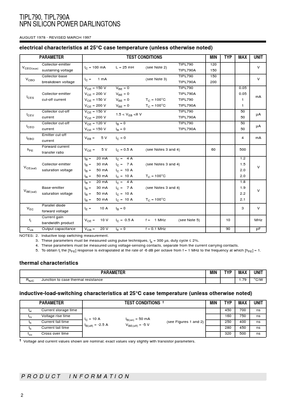 TIPL790A