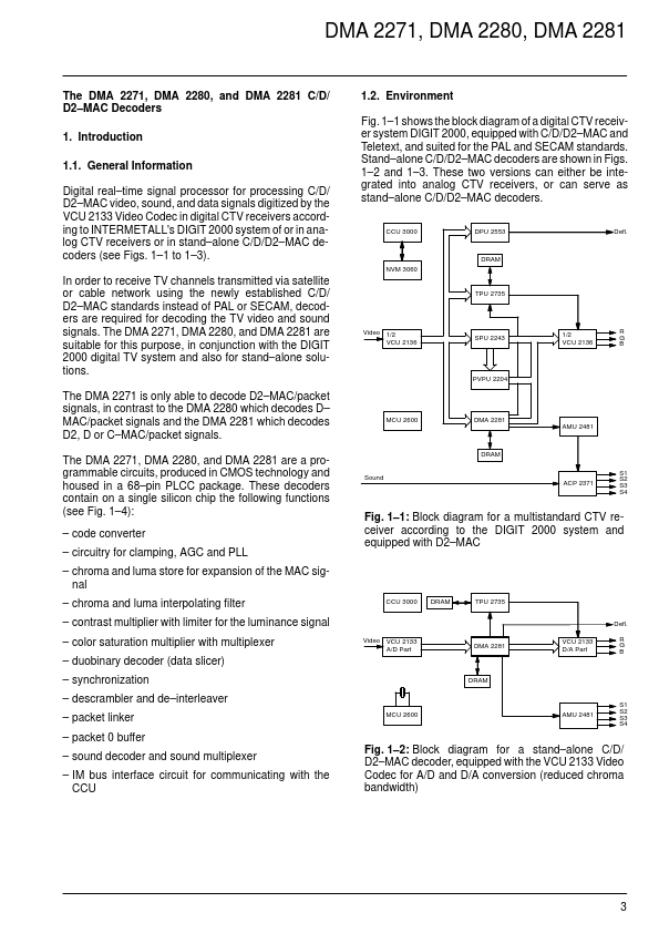 DMA2281