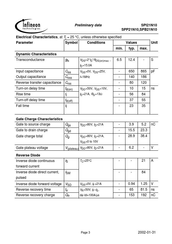 SPP21N10