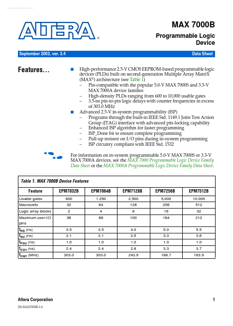 EPM7032B