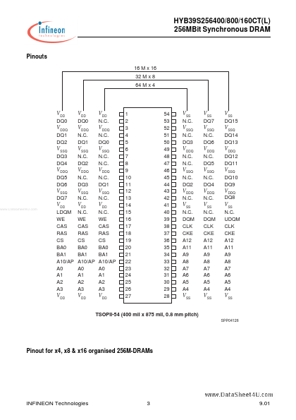 HYB39S256400CT