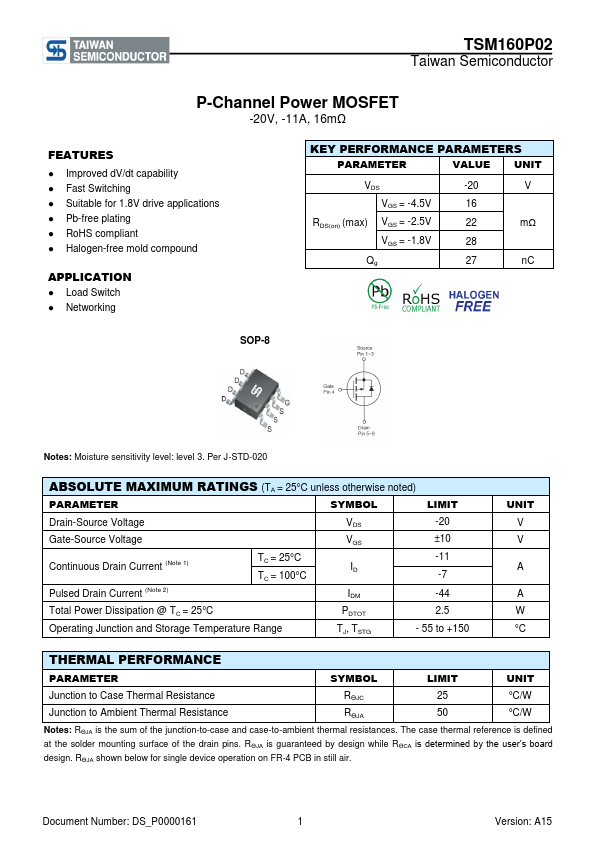 TSM160P02