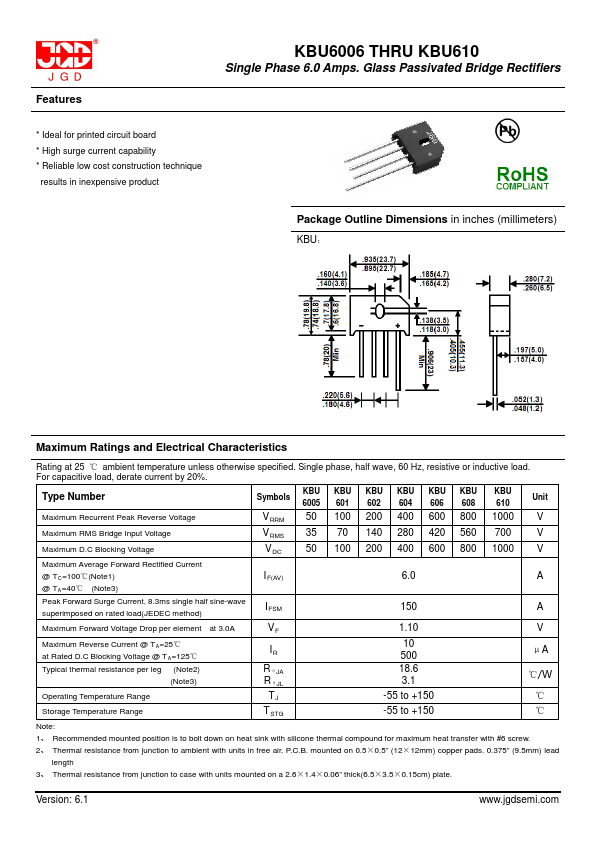 KBU610