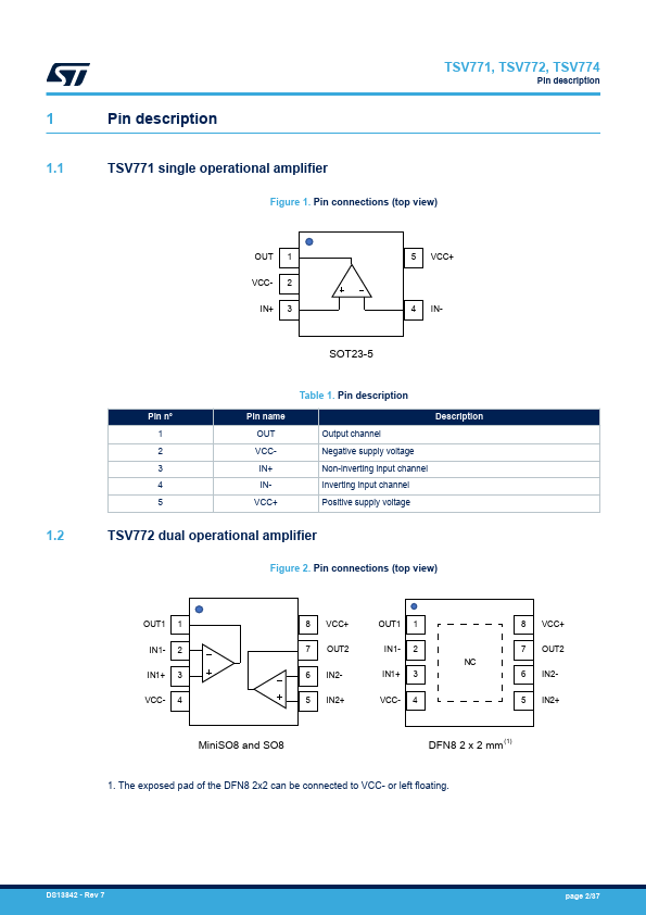 TSV771