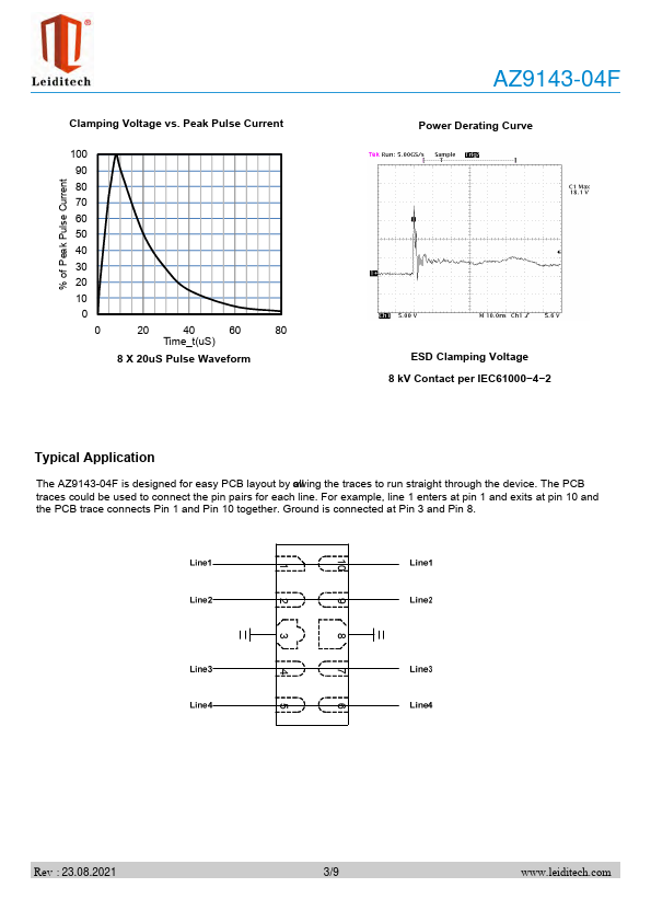 AZ9143-04F