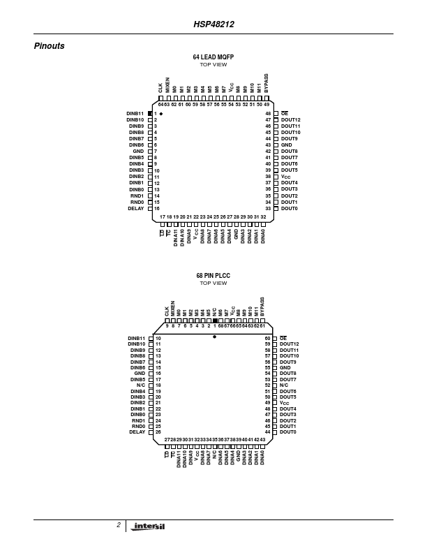 HSP48212