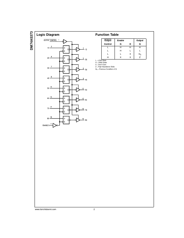 DM74AS373