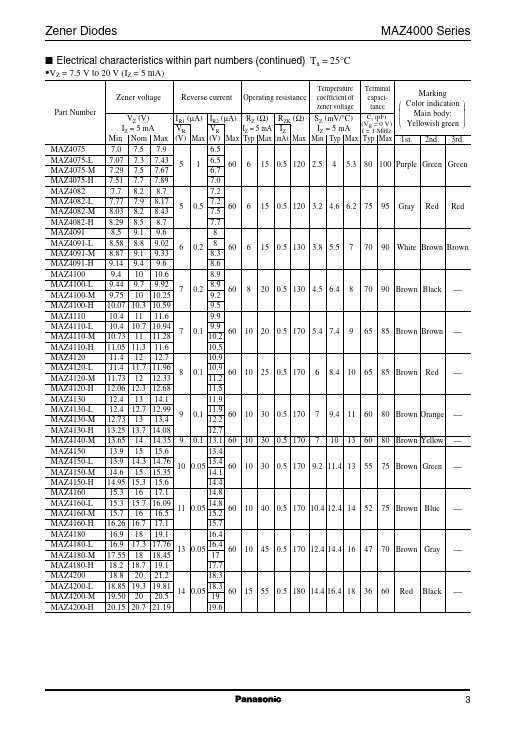 MAZ4033-L