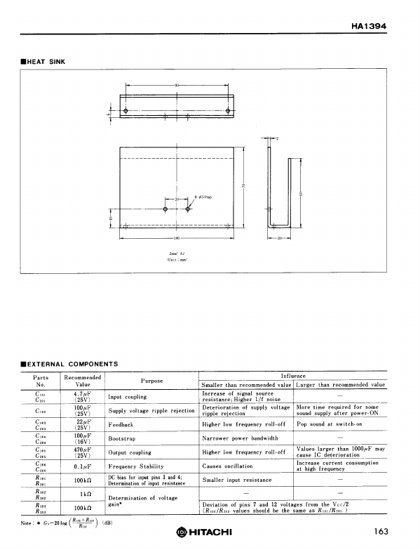 HA1394