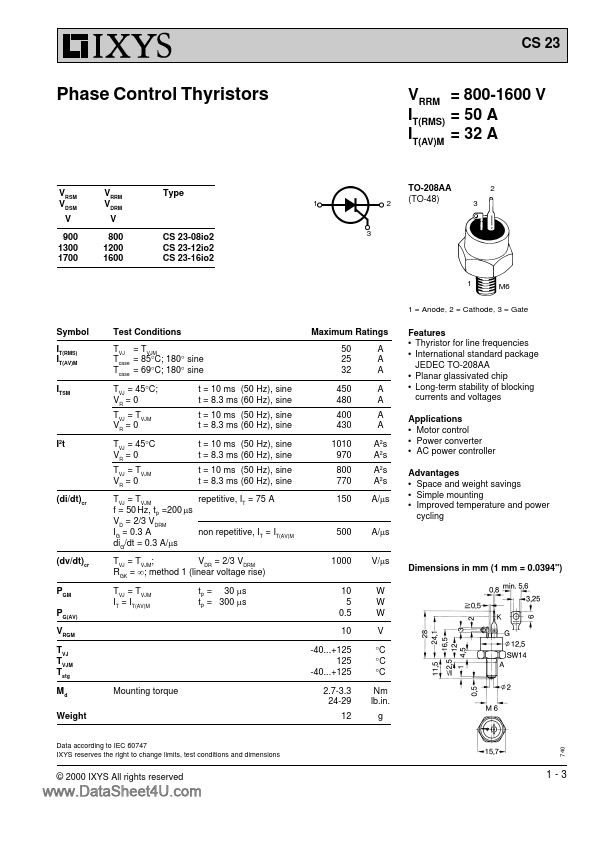 CS23-08IO2