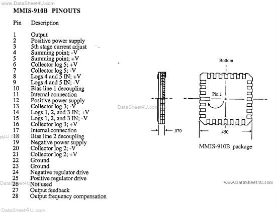 MMI910B