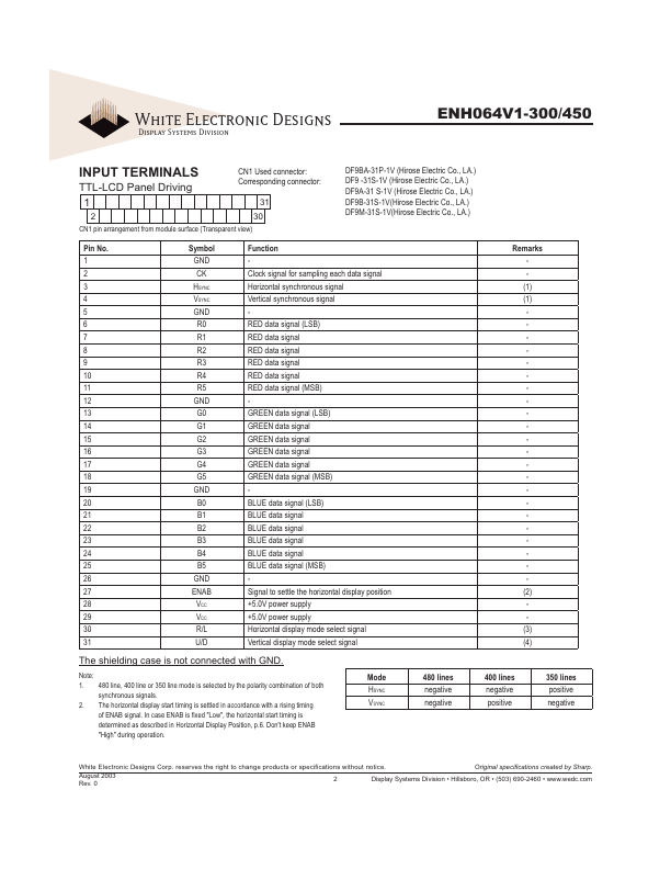 ENH064V1-450