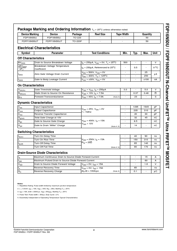 FDPF16N50U