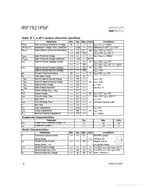 IRF7821PBF