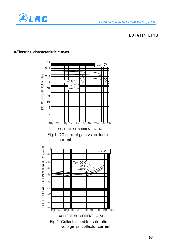 LDTA114TET3G