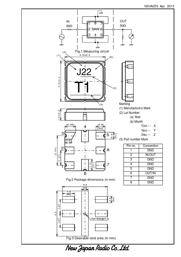 NSVA253