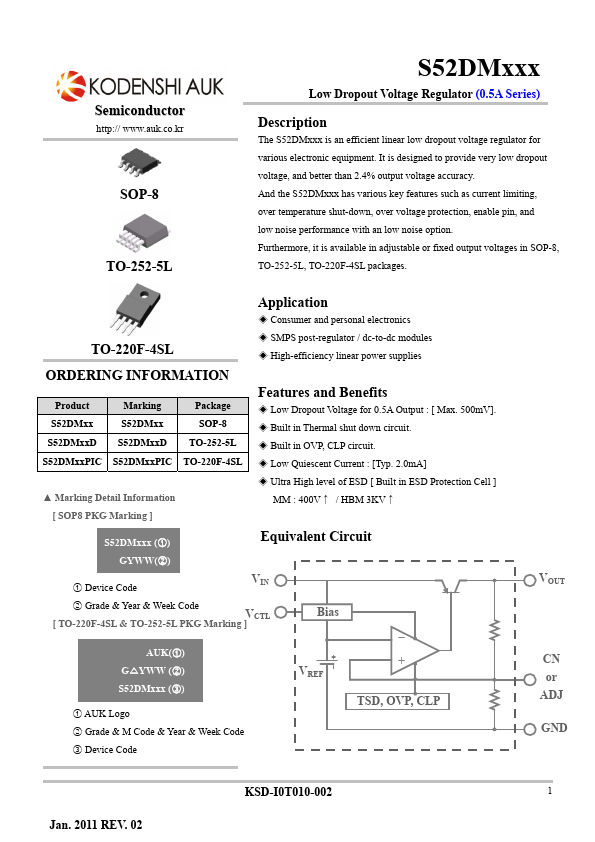 S52DM50D