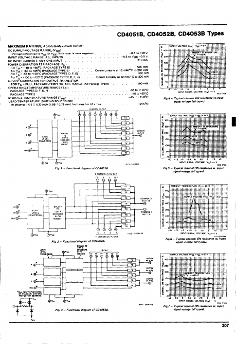 CD4051B