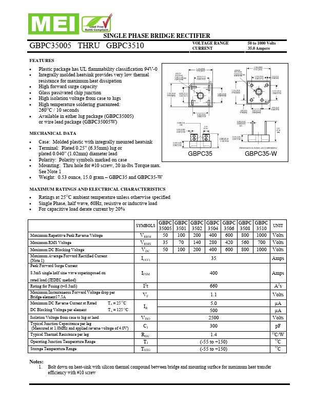 GBPC3510