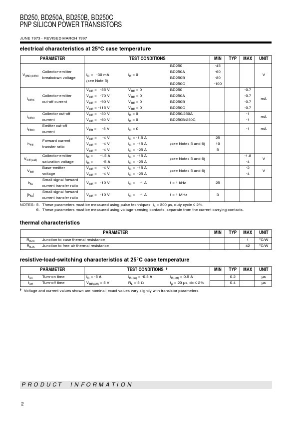 BD250A