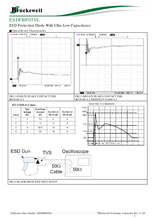 ESDFBP05VL