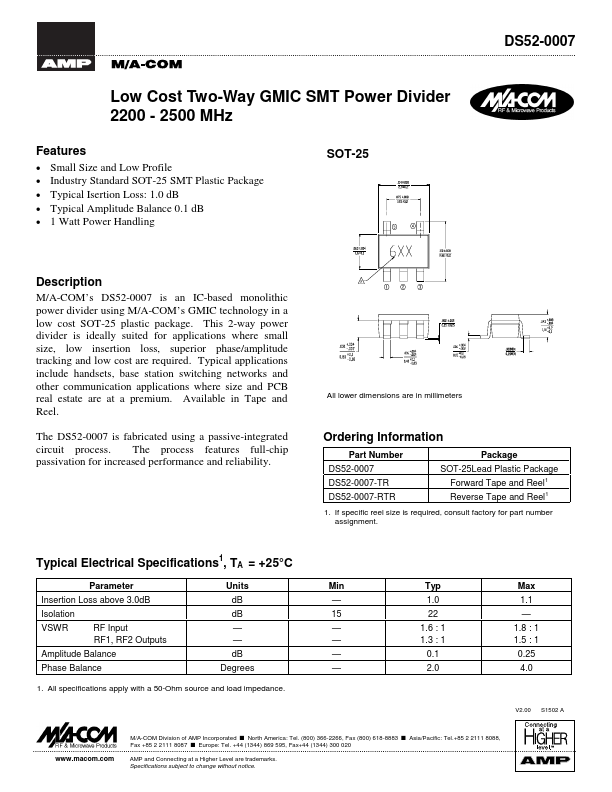 DS52-0007