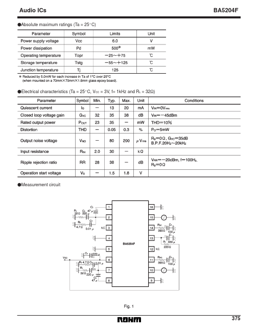 BA5204F