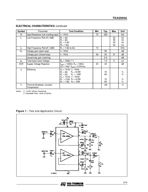 TDA2004A