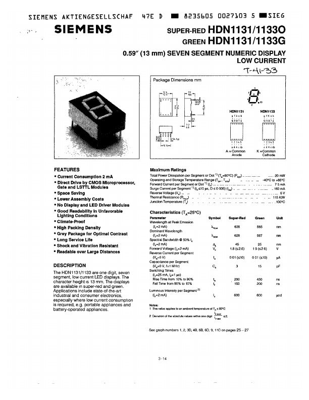 HDN1131