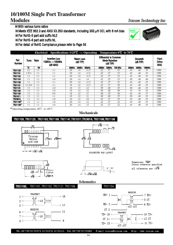 TRC1011