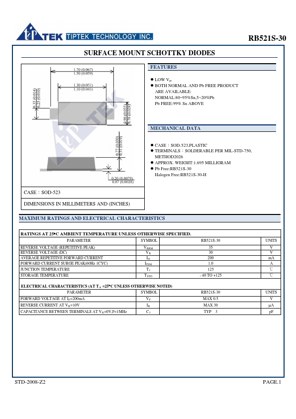 RB521S-30